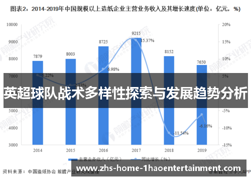 英超球队战术多样性探索与发展趋势分析